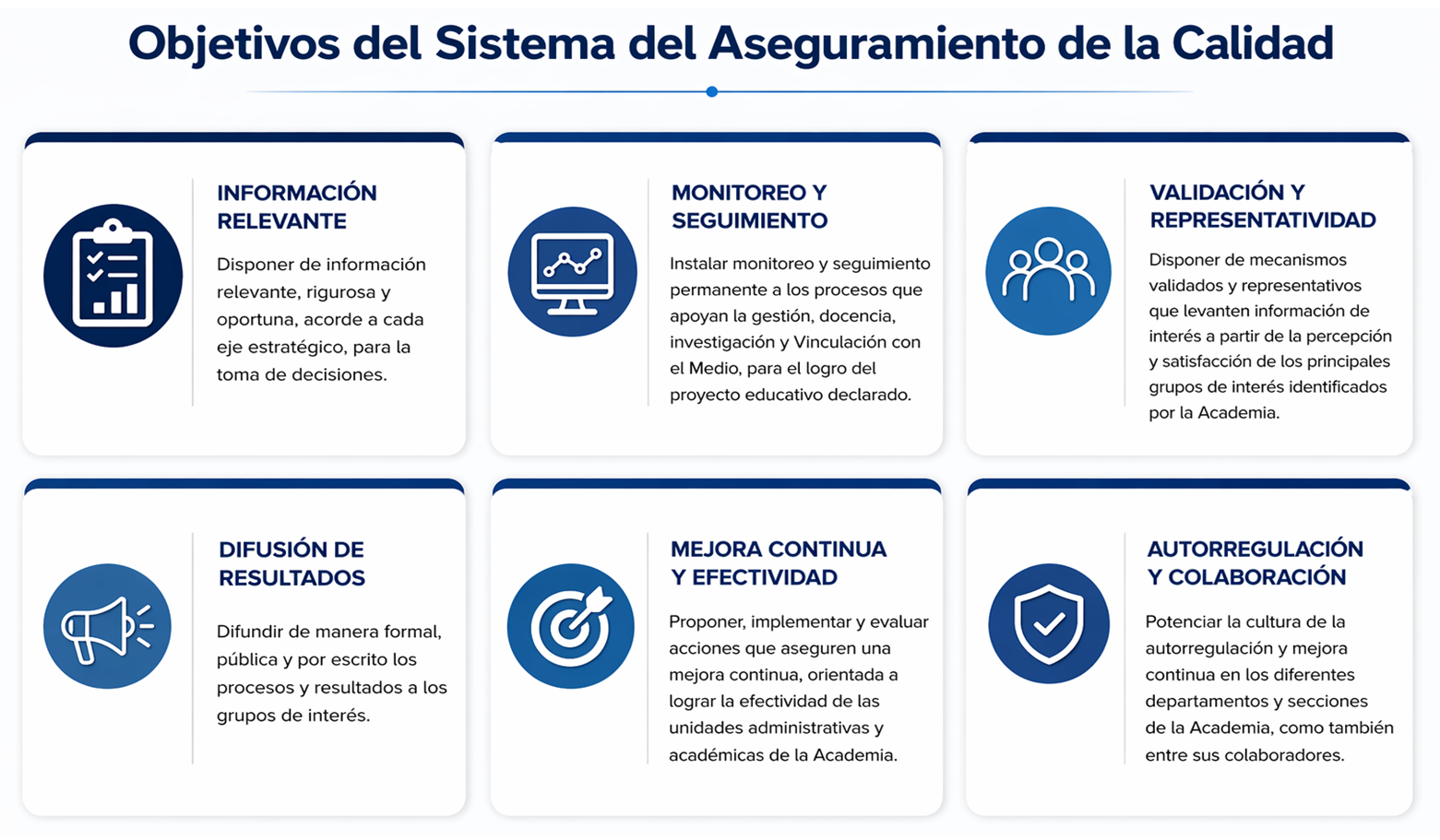 Obj_sist_aseg_calidad